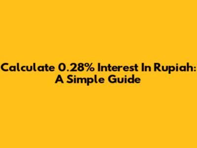 Calculate 0.28% Interest In Rupiah: A Simple Guide