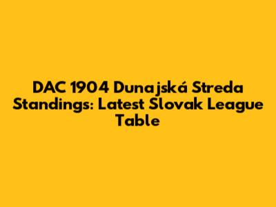 DAC 1904 Dunajská Streda Standings: Latest Slovak League Table