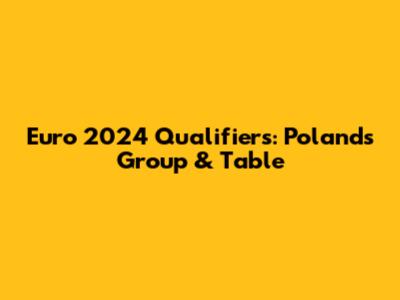 Euro 2024 Qualifiers: Poland's Group & Table