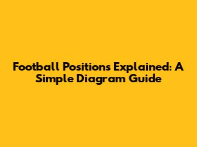 Football Positions Explained: A Simple Diagram Guide