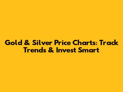 Gold & Silver Price Charts: Track Trends & Invest Smart