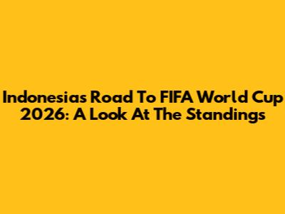 Indonesia's Road To FIFA World Cup 2026: A Look At The Standings