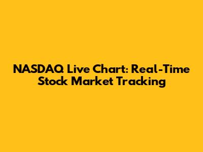 NASDAQ Live Chart: Real-Time Stock Market Tracking