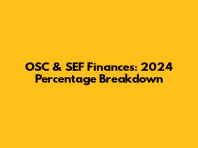 OSC & SEF Finances: 2024 Percentage Breakdown