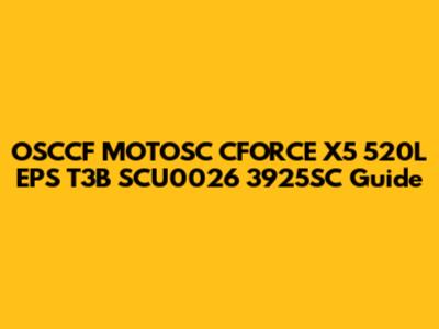 OSCCF MOTOSC CFORCE X5 520L EPS T3B SCU0026 3925SC Guide