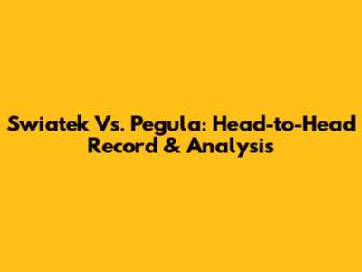 Swiatek Vs. Pegula: Head-to-Head Record & Analysis